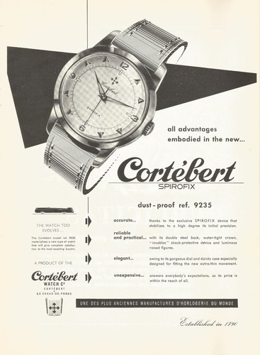 Orologio svizzero - orologio,