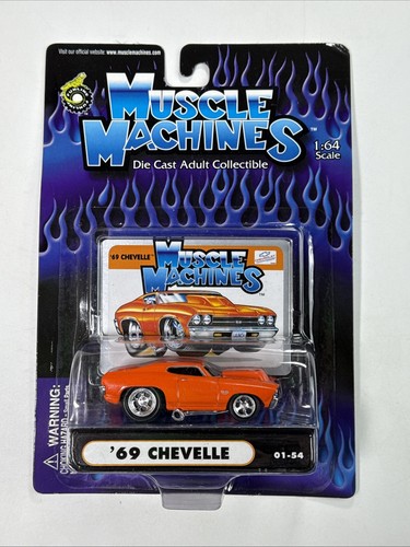 Muscle machines 1969 - machines,