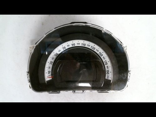 Pannello strumenti renault - strumenti,