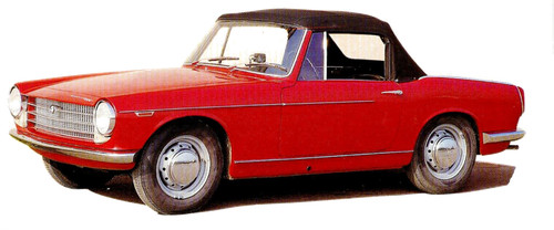 Guarnizione lunotto hard top