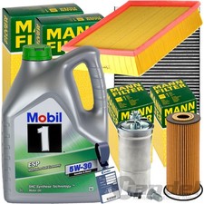 Mann kit diagnosi - mann,