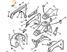 protezioni parafango anteriore