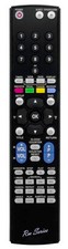 Telecomando serie RM
