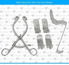 Millin Prostatectomia Vescica