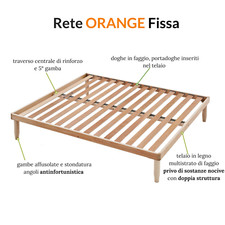 Rete a doghe Matrimoniale misura 160x200 H 35 cm Ortopedica con Piedi Avvitabili