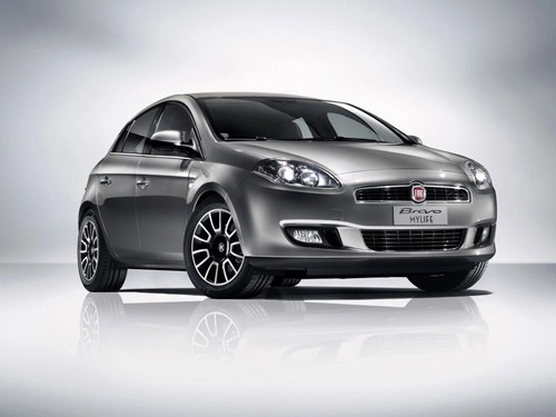 Kit led interni - kit, fiat