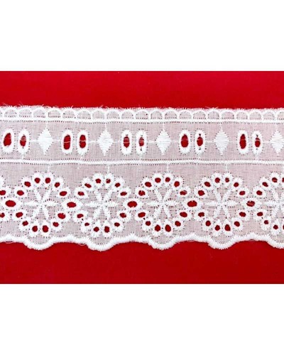 Pizzo passanastro merletto