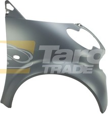 Parafango Anteriore DX Per