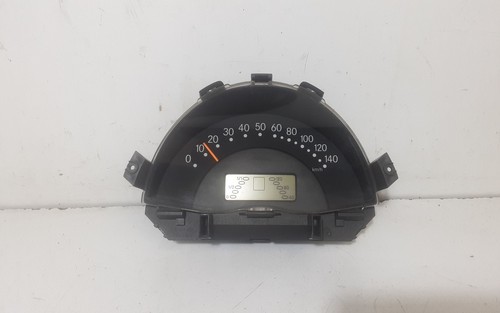 Quadro strumenti smart - quadro,