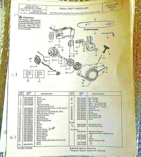 Catalogo lista ricambi