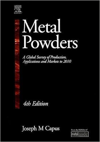 Metal powders global survey - powders:,