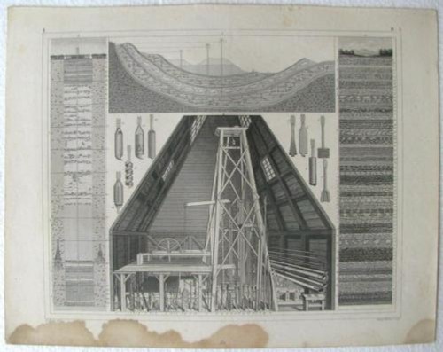 Stampa del 1846 chimica e - del,