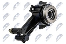 NTY NWS-FR-007 Sgancio