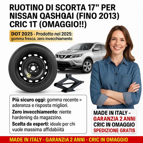 Ruotino scorta per - scorta,