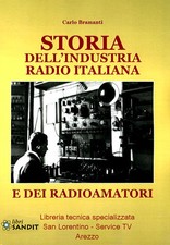 STORIA DELL'INDUSTRIA RADIO