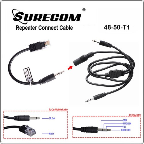 Surecom t1 cavo - 48-50,