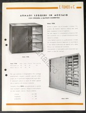 Company E. Fumeo & C. (Milan)