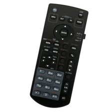 Telecomando per Kenwood