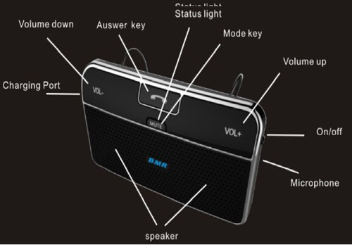 Vivavoce wireless bluetooth - vivavoce,