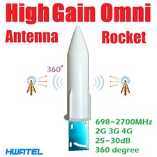 Antenna Alto Guadagno