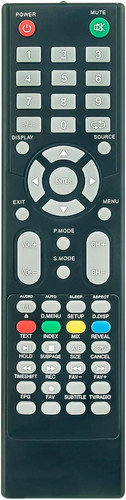 Telecomando nuova ine del - telecomando,nuova,