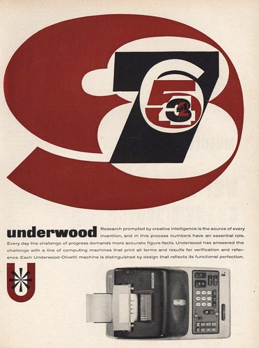 Macchina aggiunta underwood - macchina,