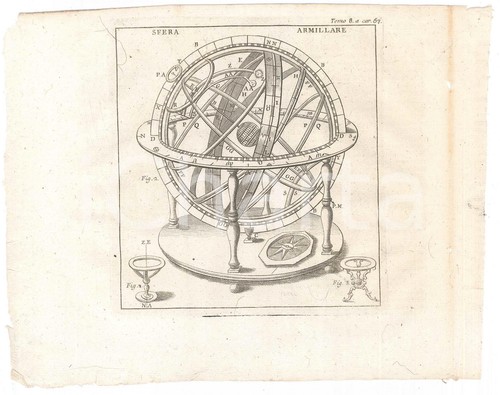 1767 spettacolo della - lo,