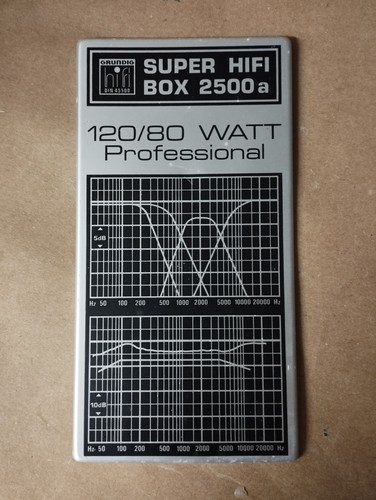 Emblema grundig per - 1,