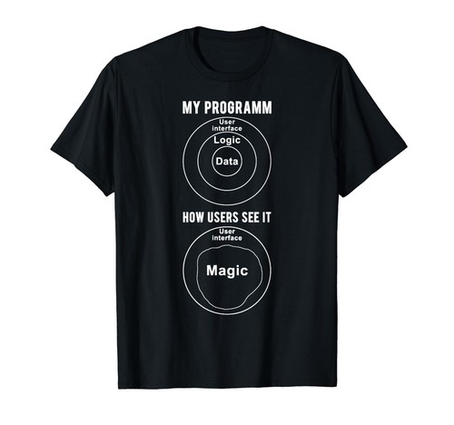 Programmatore informatico - programmatore,