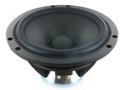 Scan speaking woofer - scan,