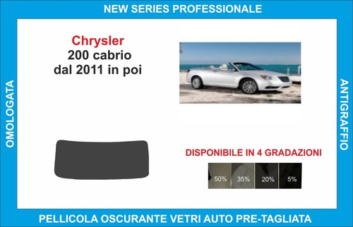 Pellicole oscuranti vetri - pellicole,