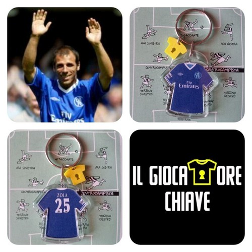 Giocatore - il,