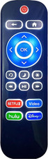 Telecomando Di Ricambio