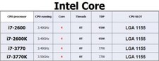 Processore cpu intel core - cpu,