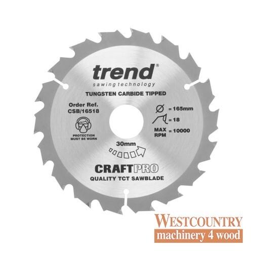 Trend craftpro lama - craftpro, combinata