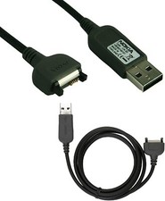 Cavo sincronizzazione dati