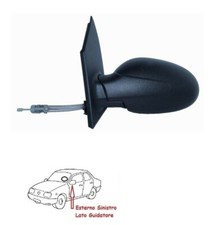 SPECCHIO SPECCHIETTO