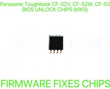 Panasonic Toughbook CF-52V