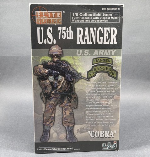 Blue box toys - elite, u.s