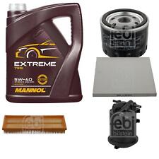 Pacchetto ispezione Febi