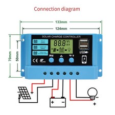 Innovativo Regolatore di