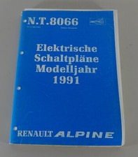 Manuale Officina / Schemi
