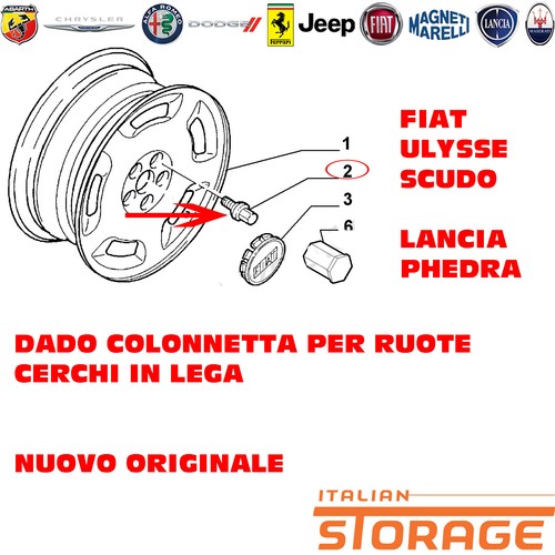 Fiat scudo ulysse - fiat,