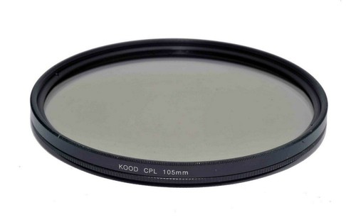 Filtro polarizzatore circolare