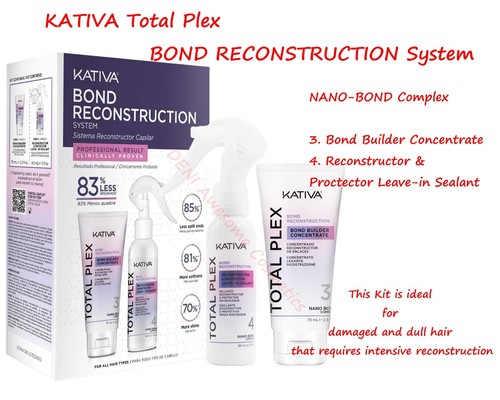Kit sistema ricostruzione - kit,