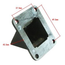 Blocco Membrana Pocket Bike