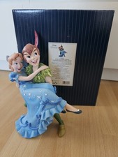 Vetrina Disney Enesco Peter