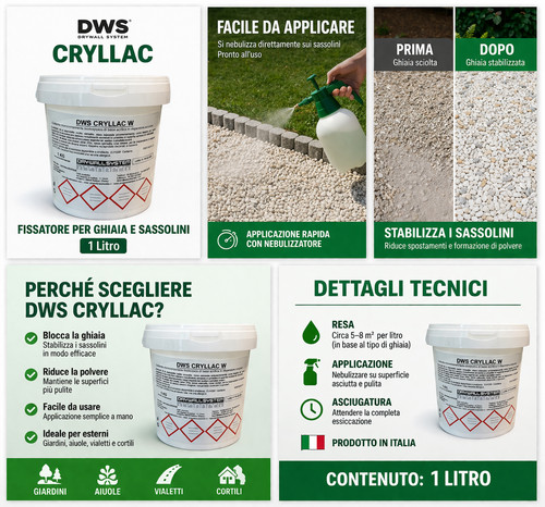 Fissativo ghiaia cryllac - ghiaia,