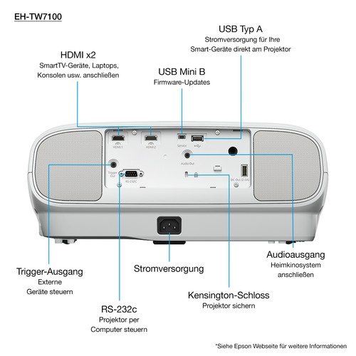 Epson tw7100 - epson, eh-tw7100