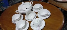 Ceramic Consumer Service